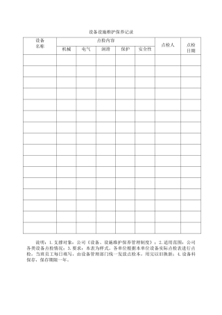 7.设备设施维护保养记录.doc