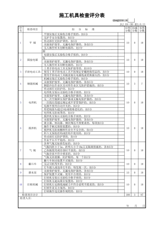 施工机具检查评分表GDAQ2030118.xls