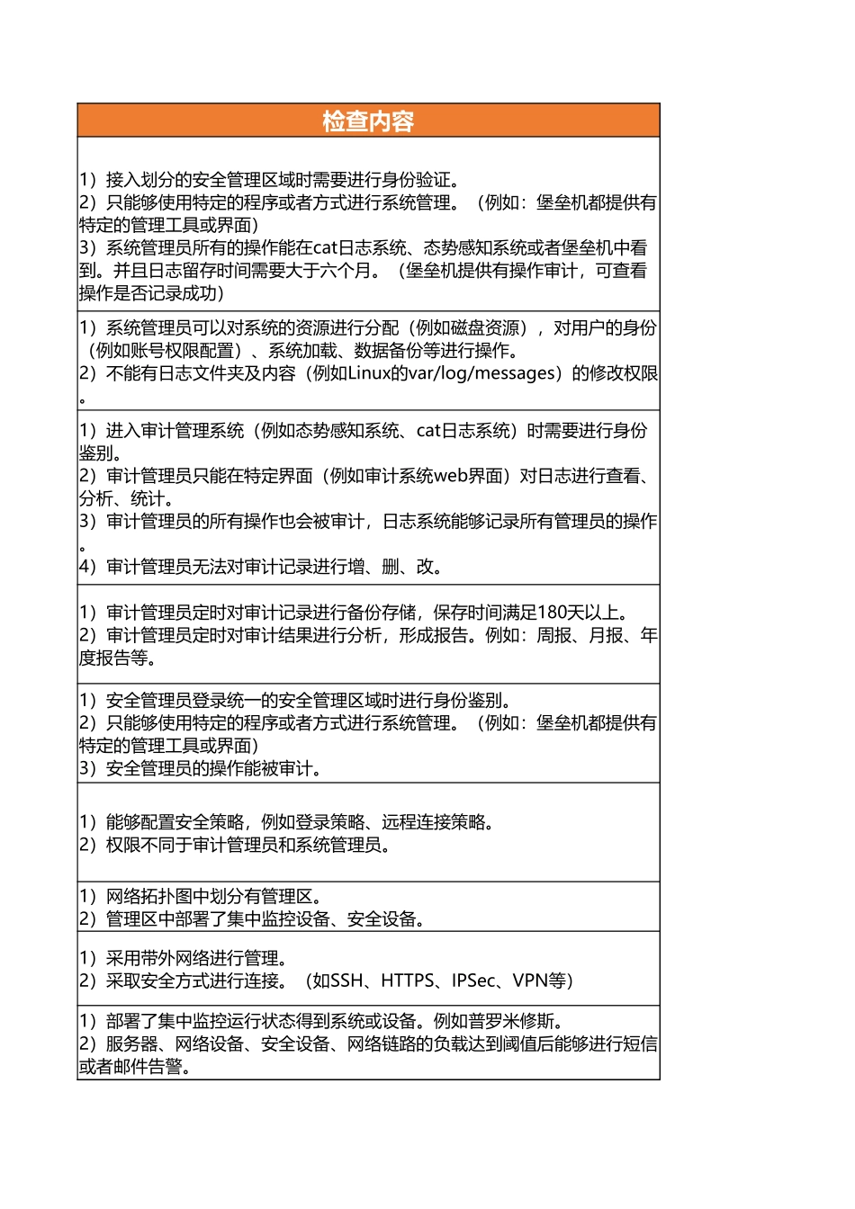 安全管理中心测评指导书.xlsx_第3页