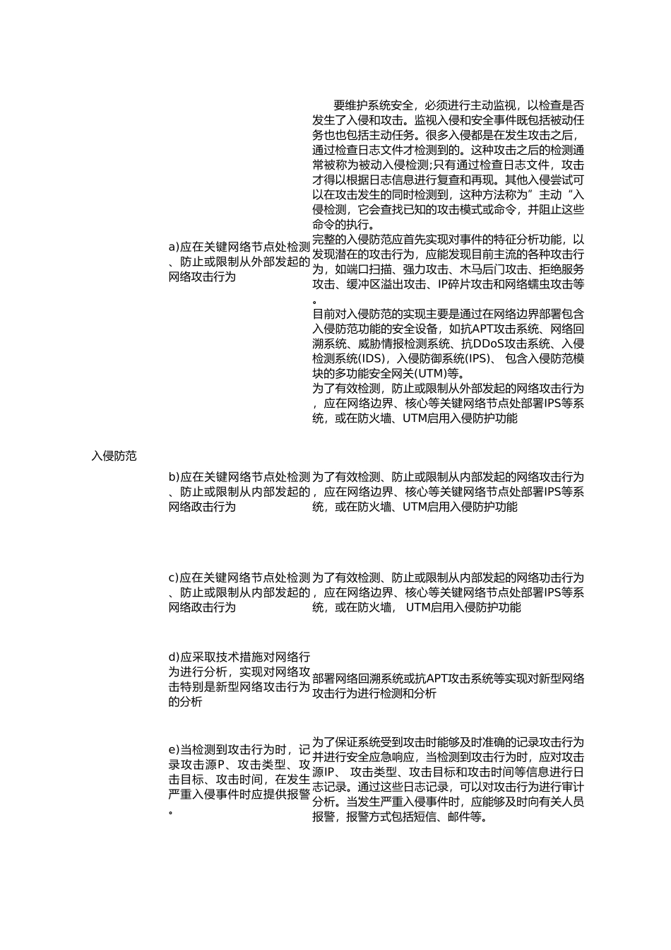 等保2.0测评手册之安全区域边界.xlsx_第3页