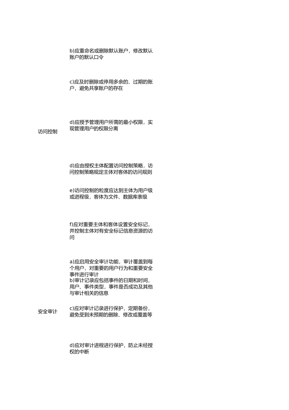 等保2.0测评手册之应用系统.xlsx_第2页