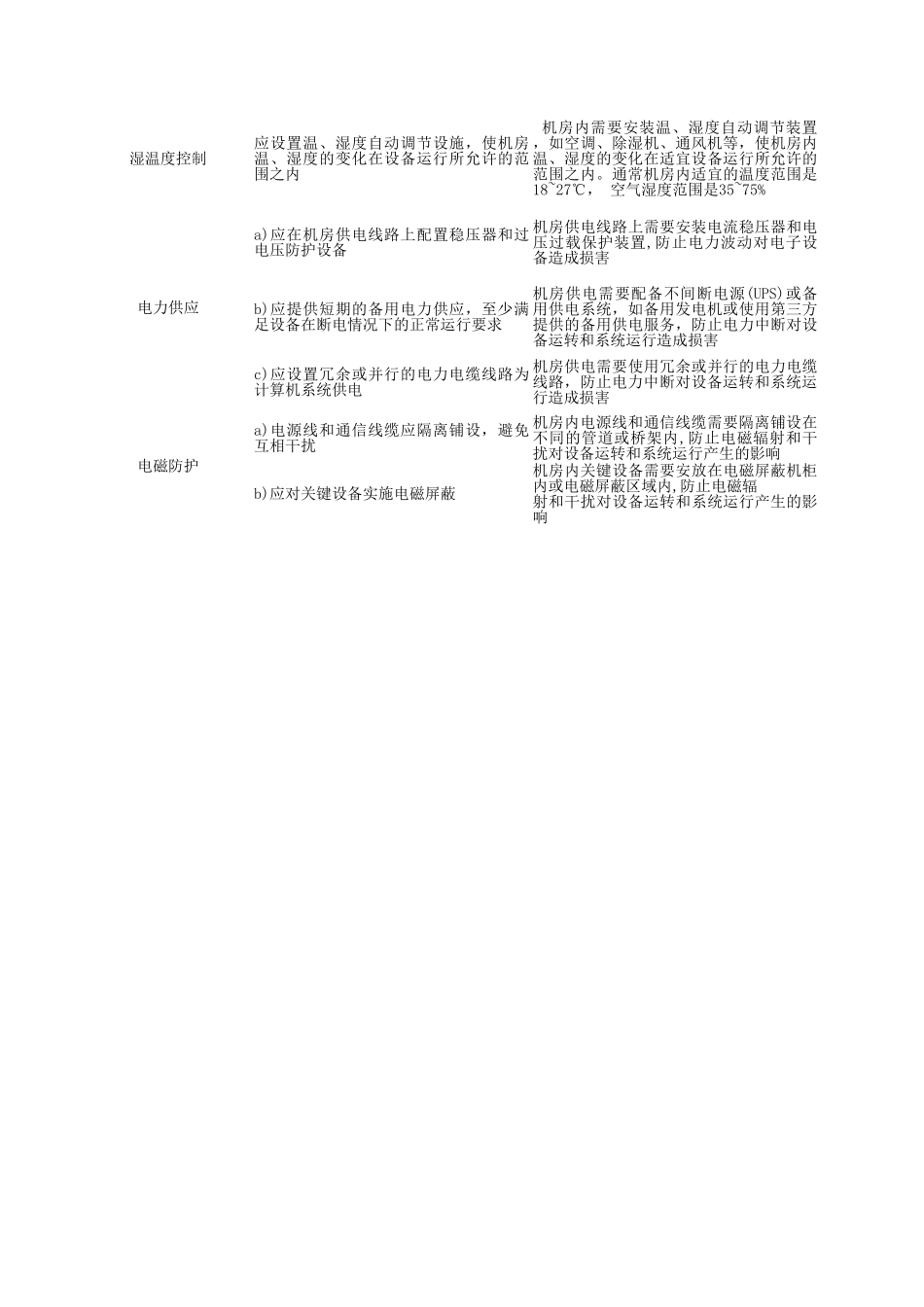 等保2.0初级教材excel版（2.0测评指导书详细版）.xlsx_第2页