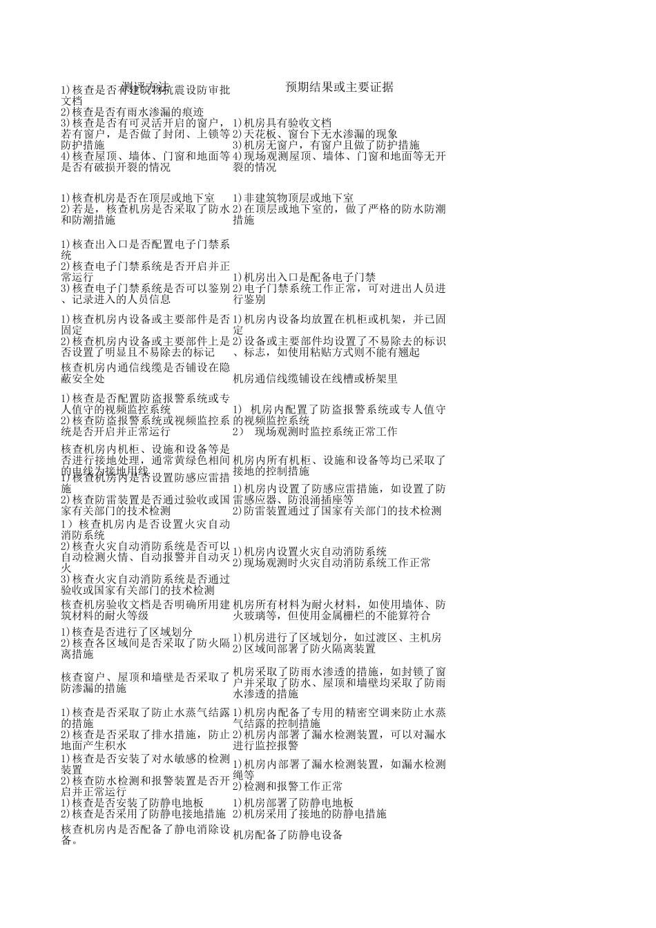 等保2.0初级教材excel版（2.0测评指导书详细版）.xlsx_第3页