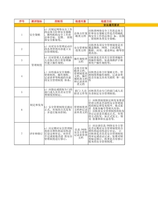 56.网络安全等级保护测评2.0作业指导书（安全管理制度）v1.0.xlsx