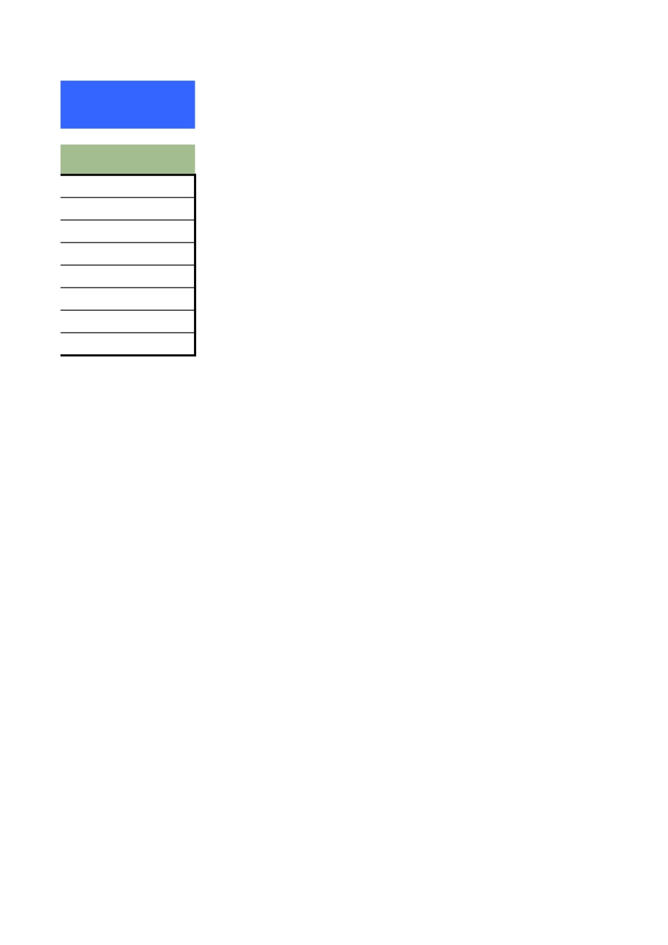 05、安全管理中心人工测评核查表（三级）.xls_第2页