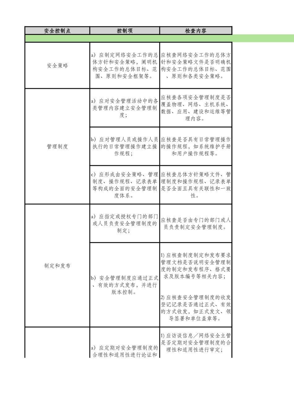 现场测评指导书（三级）-安全管理制度.xlsx_第3页