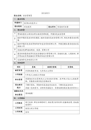 2-4安全管理员岗位职责.doc