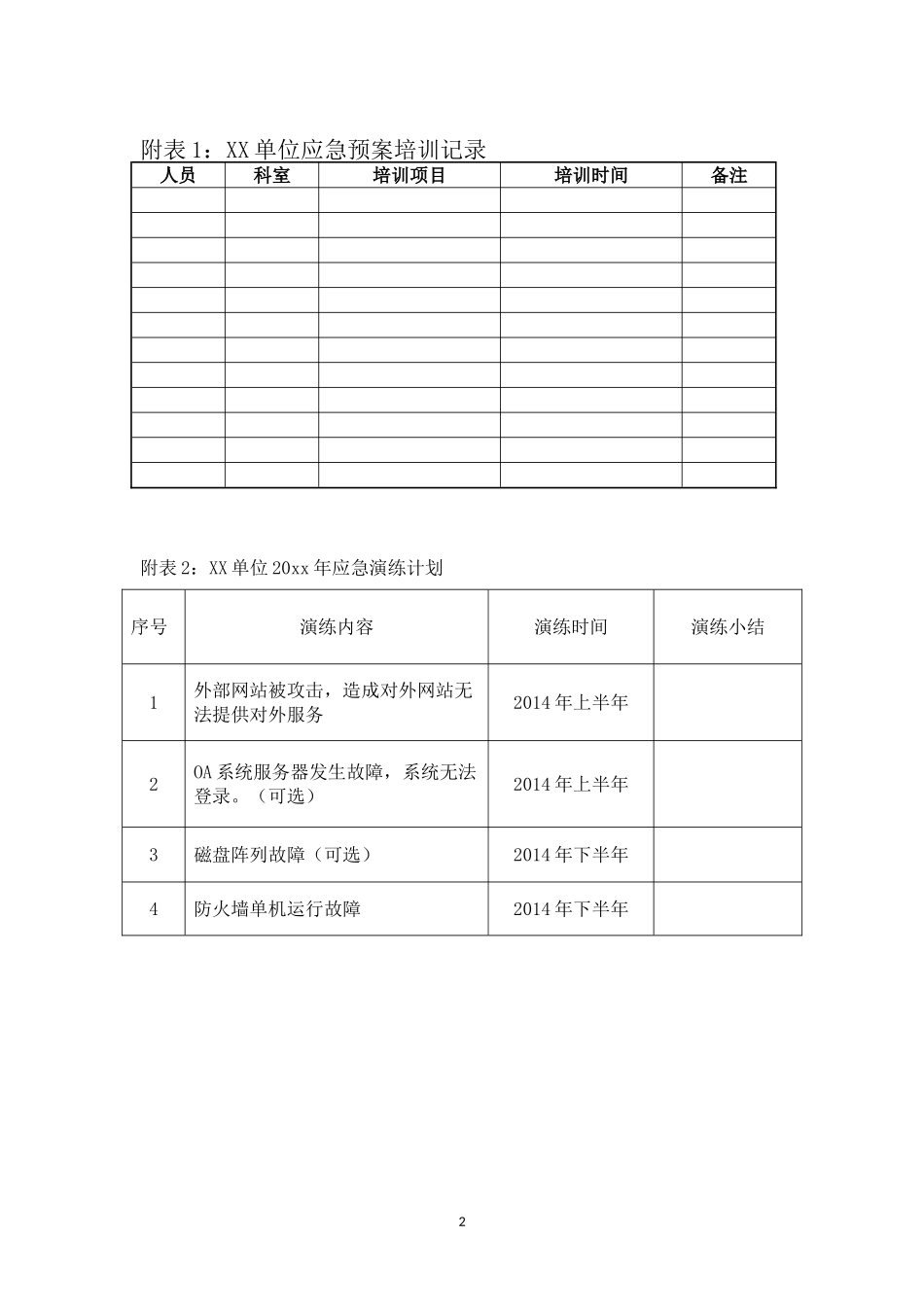19-2应急预案培训及演练计划.doc_第2页