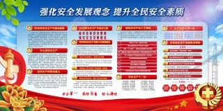 企业建筑工程安全生产月宣传背板 (4).jpg