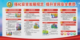 企业建筑工程安全生产月宣传背板 (21).jpg