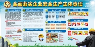 企业建筑工程安全生产月宣传背板 (36).jpg