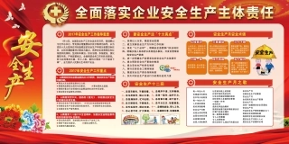 企业建筑工程安全生产月宣传背板 (66).jpg
