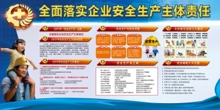 企业建筑工程安全生产月宣传背板 (70).jpg