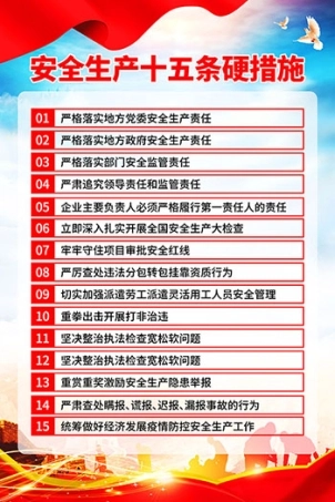 安全生产15条措施12.jpg