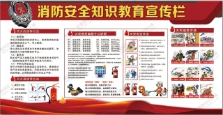 消防宣传栏展板海报（横）XF-PSD-0006.jpg