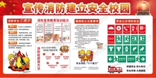 消防宣传栏展板海报（横）XF-PSD-0014.jpg