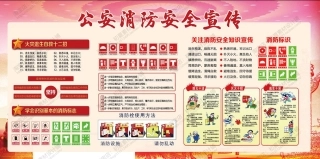 消防宣传栏展板海报（横）XF-PSD-0016.jpg
