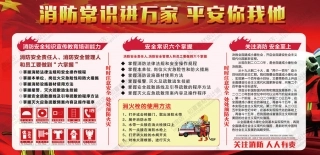 消防宣传栏展板海报（横）XF-PSD-0020.jpg