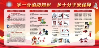 消防宣传栏展板海报（横）XF-PSD-0021.jpg