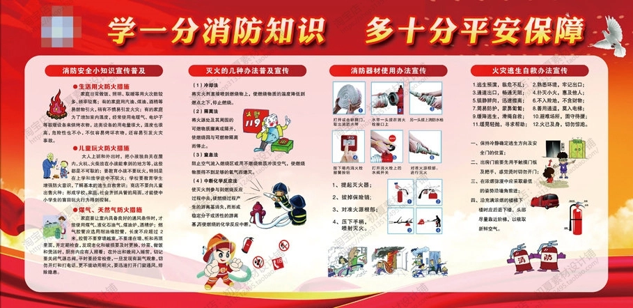 消防宣传栏展板海报（横）XF-PSD-0021.jpg_第1页