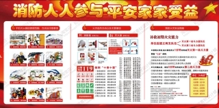 消防宣传栏展板海报（横）XF-PSD-0024.jpg