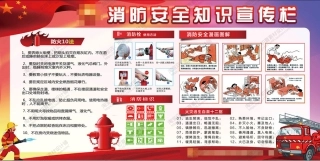 消防宣传栏展板海报（横）XF-PSD-0027.jpg