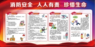 消防宣传栏展板海报（横）XF-PSD-0030.jpg