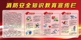 消防宣传栏展板海报（横）XF-PSD-0032.jpg