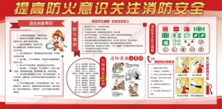 消防宣传栏展板海报（横）XF-PSD-0034.jpg