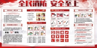 消防宣传栏展板海报（横）XF-PSD-0035.jpg