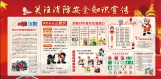 消防宣传栏展板海报（横）XF-PSD-0036.jpg