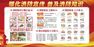 消防宣传栏展板海报（横）XF-PSD-0047.jpg