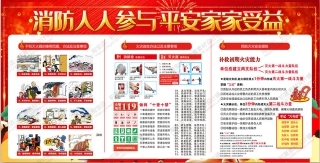 消防宣传栏展板海报（横）XF-PSD-0049.jpg
