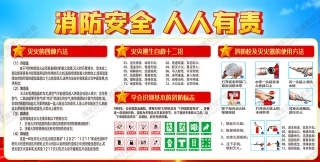 消防宣传栏展板海报（横）XF-PSD-0050.jpg