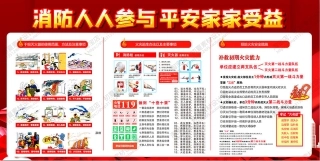 消防宣传栏展板海报（横）XF-PSD-0051.jpg