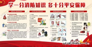 消防宣传栏展板海报（横）XF-PSD-0062.jpg