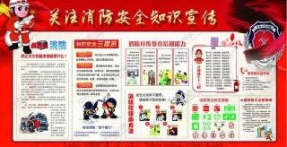 消防宣传栏展板海报（横）XF-PSD-0064.jpg