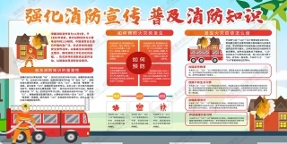 消防宣传栏展板海报（横）XF-PSD-0071.jpg