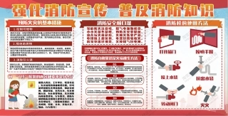 消防宣传栏展板海报（横）XF-PSD-0079.jpg