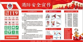 消防宣传栏展板海报（横）XF-PSD-0087.jpg