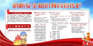 消防宣传栏展板海报（横）XF-PSD-0096.jpg