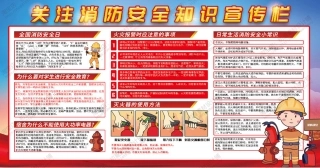 消防宣传栏展板海报（横）XF-PSD-0107.jpg