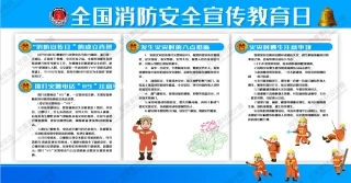 消防宣传栏展板海报（横）XF-PSD-0108.jpg