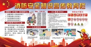 消防宣传栏展板海报（横）XF-PSD-0110.jpg
