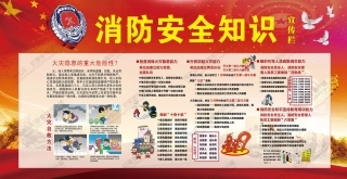 消防宣传栏展板海报（横）XF-PSD-0112.jpg