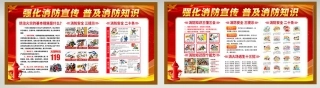 消防宣传栏展板海报（横）XF-PSD-0121.jpg