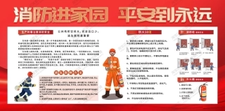 消防宣传栏展板海报（横） (3).jpg