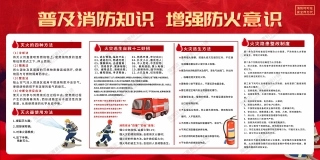 消防宣传栏展板海报（横） (6).jpg