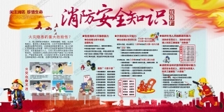 消防宣传栏展板海报（横） (31).jpg