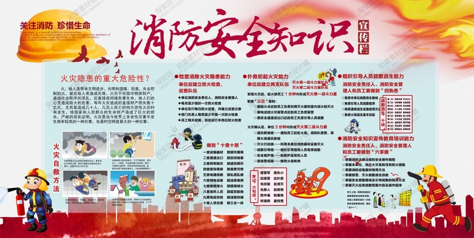 消防宣传栏展板海报（横） (31).jpg_第1页